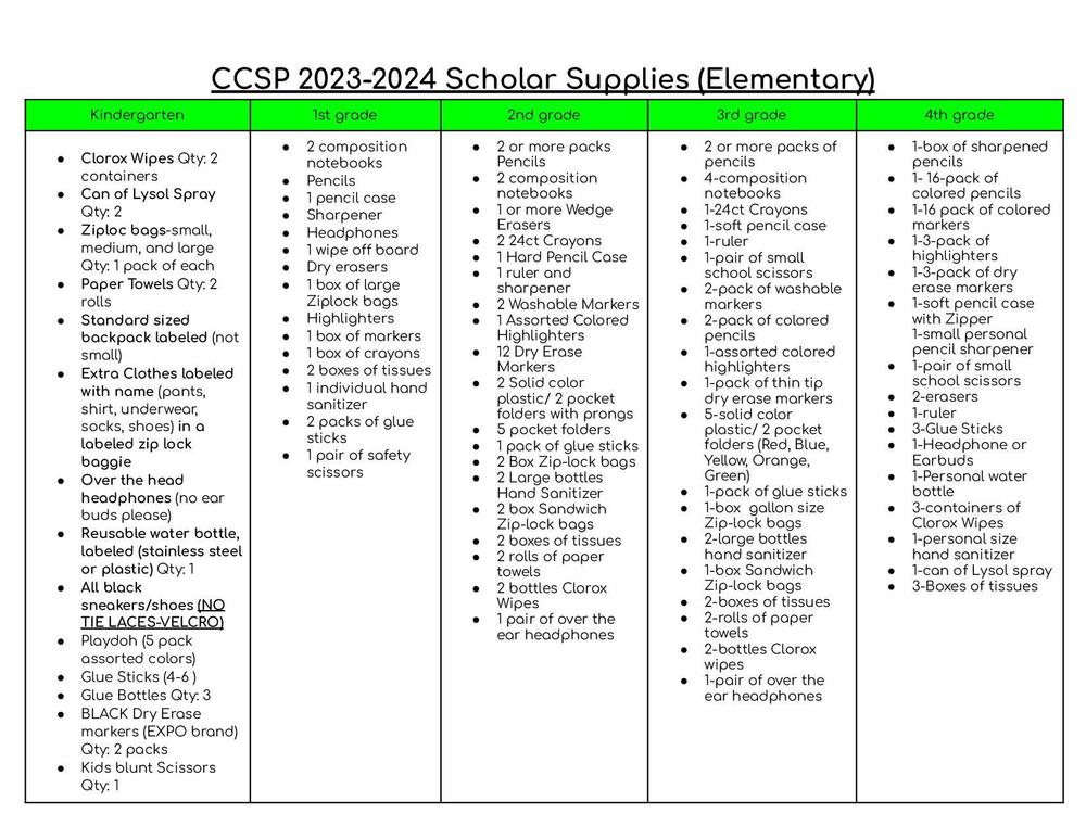 75 Spruce 2023-2024 Grade Level Scholar Supply List